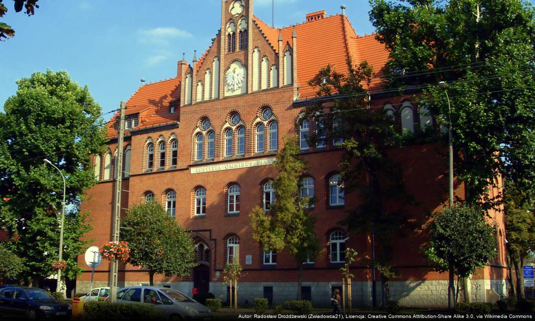 Rozwiązania recyklingowe dla Wągrowca: Proste kroki, wielki wpływ!